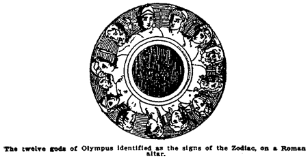 Zodiac