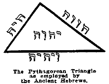 345 hebrew triangle