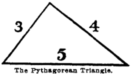 triangle