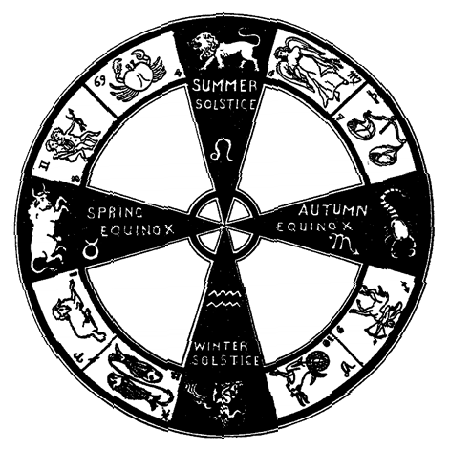 Frontspice-Zodiac