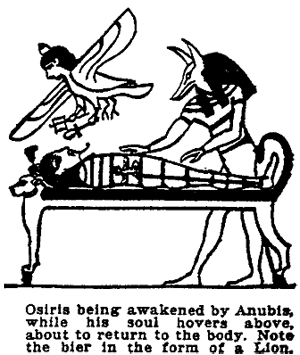 Osiris and Anubis