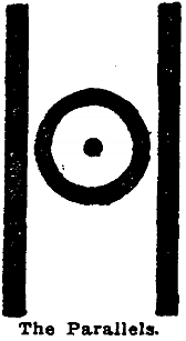 origin of the dollar symbol