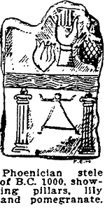 Pillars