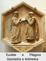 Euclid and Pythagoras