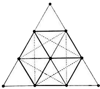 Sacred Tetractys